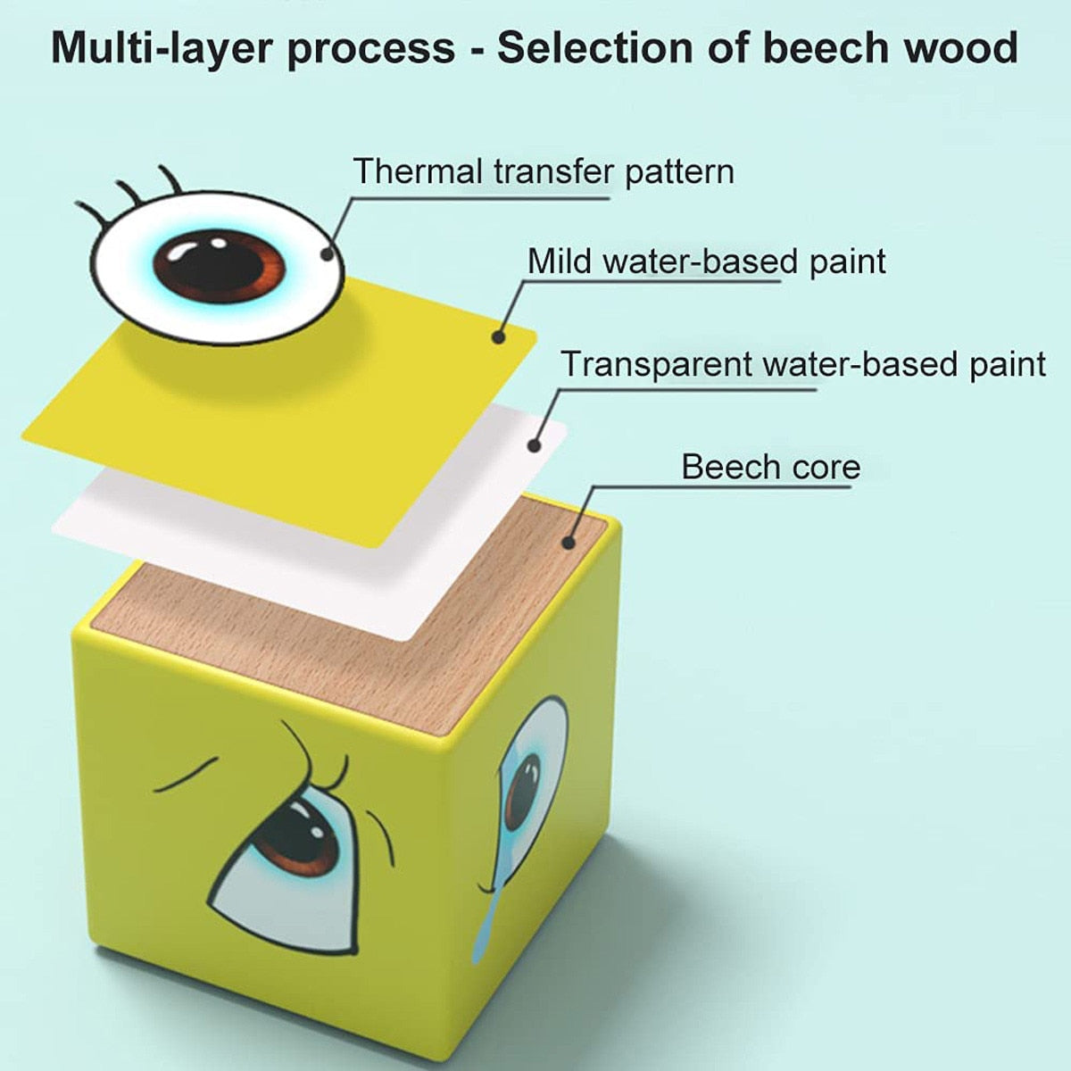 Face Changing Building Blocks